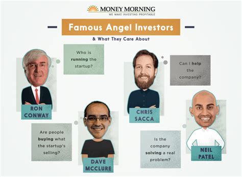 <b>Angel</b> <b>Investors</b> - Strategy Inc - <b>Medical</b> <b>Device</b> Consulting <b>Angel</b> <b>Investors</b> The majority of <b>Angel</b> <b>investors</b> support companies within a one-mile radius from their home, are well managed, have a fully-developed business plan and are poised for substantial growth. . Medical device angel investors